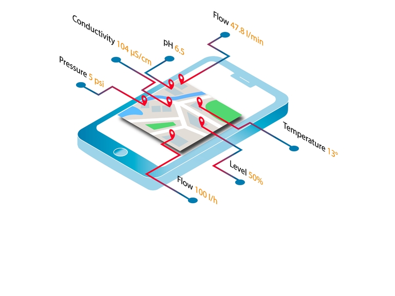 Icono del servicio digital Netilion Value IIoT