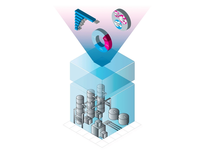 Icono del servicio digital Netilion Analytics IIoT