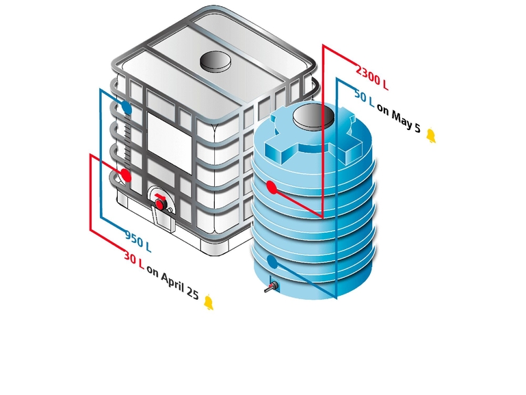 Icono del servicio digital Netilion Inventory IIoT
