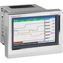 Gestor de datos avanzado Memograph M, RSG45