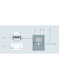 Diseño del sistema: Computador para suministro de búnker SBC600