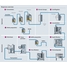 visión general del bioproceso
