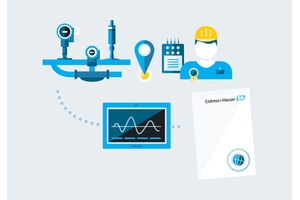 Servicios de calibración para mantener su proceso dentro de las especificaciones