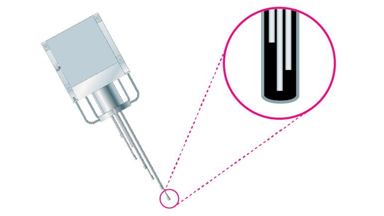 iTHERMSonda multipunto de cable tipo termopar ProfileSens TS901 para el mapeado de temperaturas