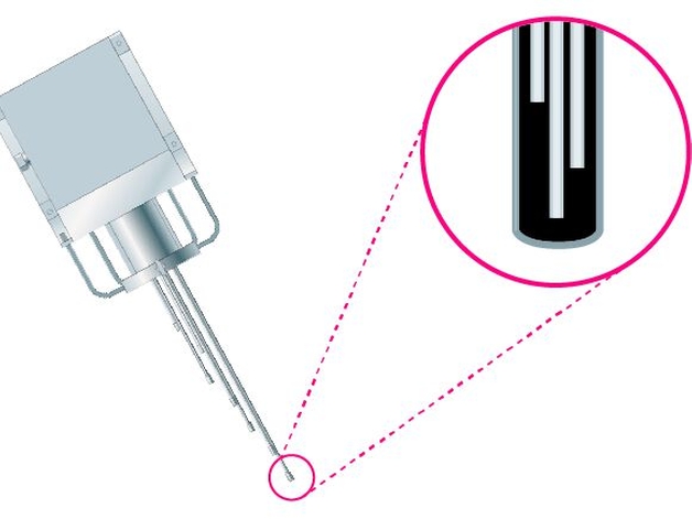 iTHERMSonda multipunto de cable tipo termopar ProfileSens TS901