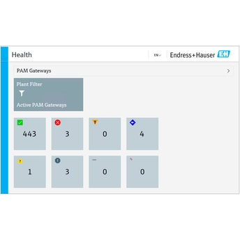 The Asset Health Monitor quickly gives an overview of the plant device status.