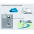 Equipos instalados con conexión a Netilion