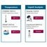 Portafolio de IO-Link: temperatura y análisis de líquidos