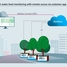 Monitorización inteligente del agua con la API Netilion Connect